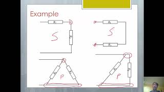 2019 IB Physics Topic 5.2b
