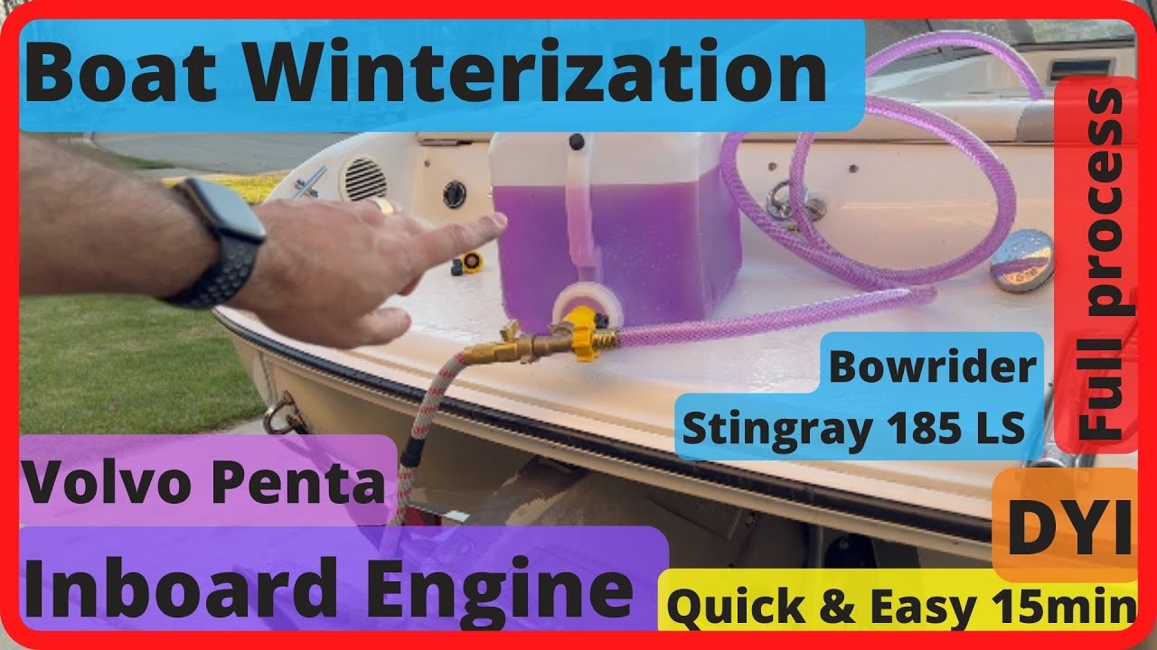 Inboard – Boat Jeanie Boat Winterizer – Save Time and Money!