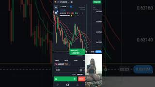 QUOTEX MARKET WITH ALLIGATOR INDICATOR | Binary options $610 to $1104