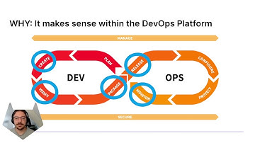 GitLab MLFlow Integration - What Why and How
