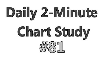 Daily 2-Min [ RETHINK ] Study #81