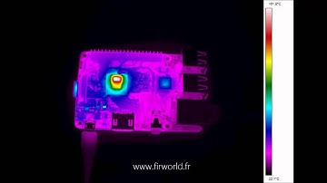 Raspberry Pi 3 stress with Stress-ng