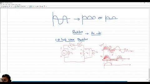 Single Phase Half wave Uncontrolled Rectifier with Simulation- Video-10