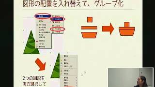 【OSC2013福岡】 ノンデザイナーのためのLibreOffice Draw入門