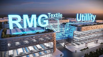 এক নজরে গার্মেন্টস ফ্যাক্টরির সব সেকশন|How Garment Factories Work: RMG, Textile & Utility Sections .