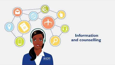 AVRR - IOM Greece (animation video)