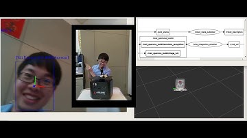 NeuronBot - Emotion detection with OpenVINO