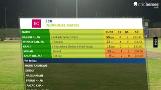 Live Cricket Match | DCC Palwal vs ECR | 07-May-24 09:24 PM 20 |  | CricHeroes
