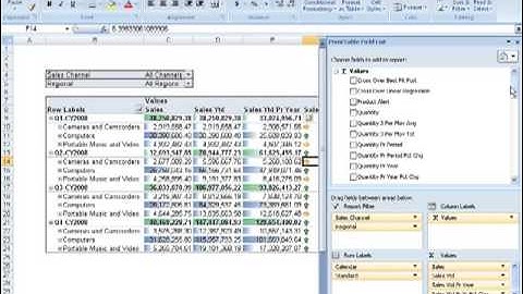 MDX Provider Oracle OLAP to Excel Demo