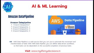 AWS DataPipeline 1 -is a web service that  is used to automate the movement and transfer of data.