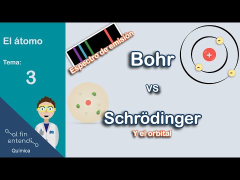 Video: ¿En qué se diferencia el modelo de Schrodinger del de Bohr?