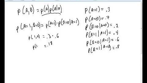 Probabilistic Graphical Models PGM   E1   2 Variable Bayesian Network