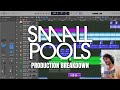 Smallpools - Swayze (Production Breakdown)