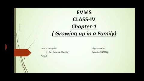 Class 4,EVS,Part 3,Chapter-1(growing up in a family)
