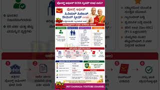 Post Office SCSs yojana benefits/Post office schemes