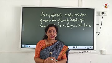 Eco11   Part B   Chapter 05   Producer Behaviour and Supply   Video 10