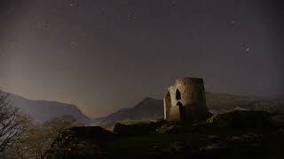 Astro Photography and Aurora Timelapse in Wales