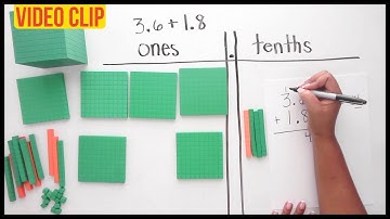 Adding Decimals Made Easy With Visuals!