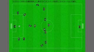 少年サッカー8人制の戦術 2 4 1でプレス回避からゴールまでの練習 Youtube