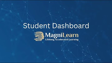 MagniLearn 3 Pillars Student Dashboard