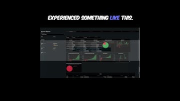 How I Got a $1400 Payout from Lucid Trading in SECONDS