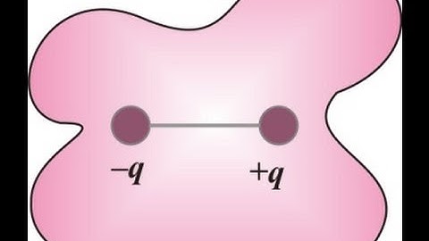 2009 AIEEE Physics Session 2 f