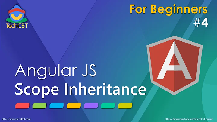 AngularJS: Understanding Scope Inheritance