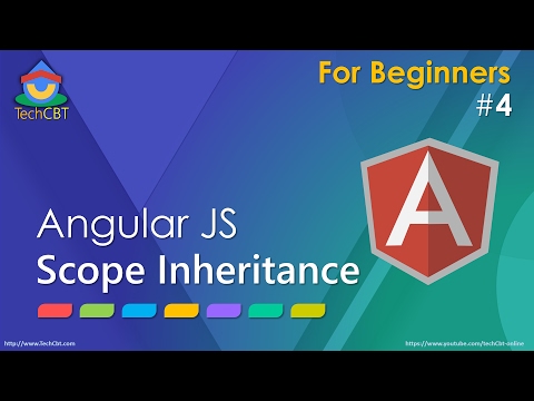 Video: Kāpēc AngularJS mēs izmantojam tvērumu?