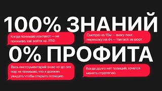 Проблемы трейдеров при переходе от теории к практике.