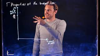 Intermediate Micro - Budget Constraint - Budget Line