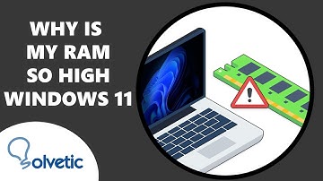 Why is my Ram Usage so High Windows 11