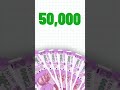 Low Investment Business Idea 2024 | Earning💸50K/M | #paperplatebusines
