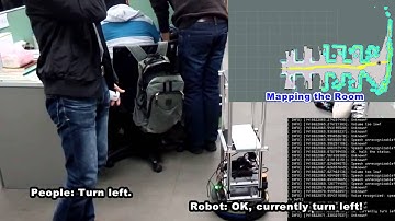 Natural Interaction between Human and Smart Mobile Robot v3