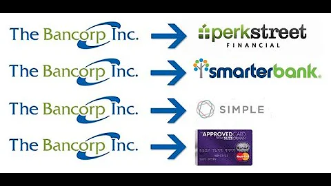 The Bancorp Inc - The Backbone of the Fintech Industry