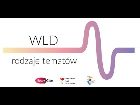 Rodzaje tez | Aleksandra Musiał - Cykl Szkoleń WLD 2021/22