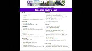 BOE Budget Proposal May 2, 2019