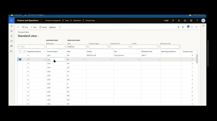 Dynamics Unplugged - Dynamics 365 F&SC A to Z: Transport Days