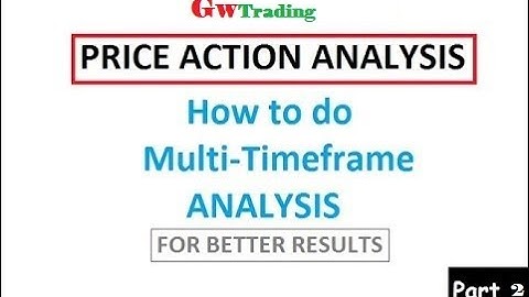 HOW TO PERFORM MULTI TIME FRAME ANALYSIS FOR BETTER RESULT. Part 2