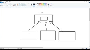 21 11 09, ken 1229, GIT 강좌, 1화, 개요