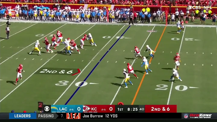 Patrick Mahomes gets intercepted Chargers vs. Chiefs