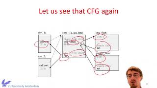 04 d AdvExp CFI