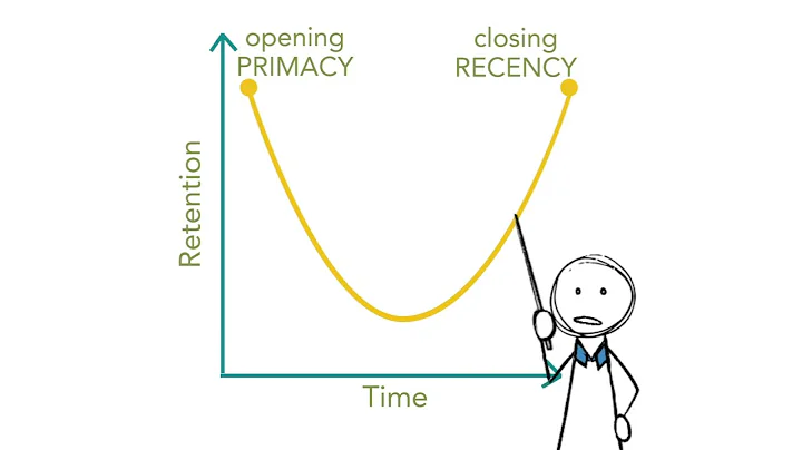 The Primacy and Recency Effect - DayDayNews