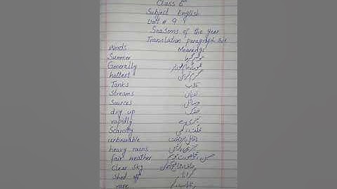 English Class 6 Lecture 2 | By Ambreen | Falcon School System