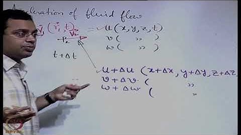 Lecture 23: Acceleration of fluid flow