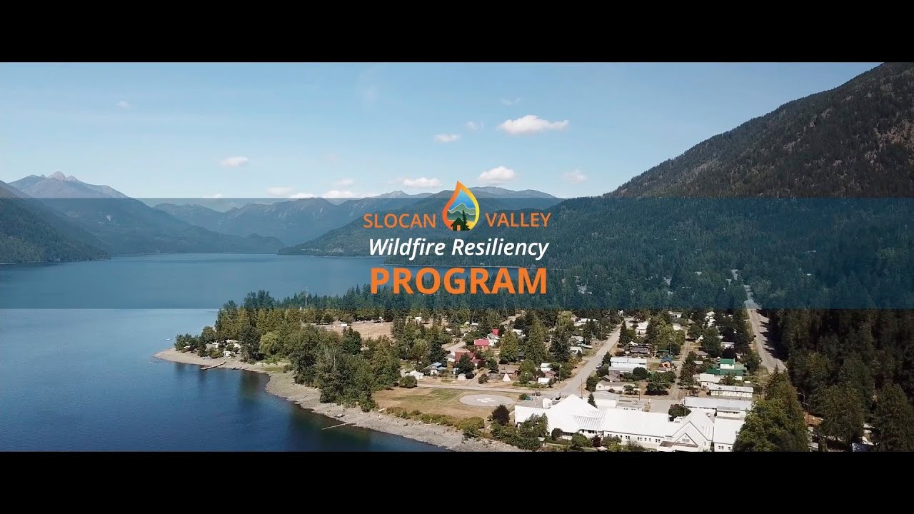 SIFCo - W.A.S.P Roof Sprinkler Kits