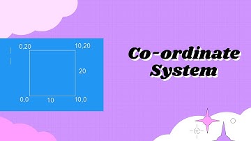 CADD Nest: Engineering Drawings and Co-ordinate System