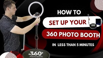 How to Set Up Your 360 Photo Booth In Less than 5 Minutes.