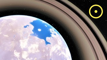 How Does Kepler Find Planets?