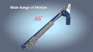 L90 Series Loading Arm Animation