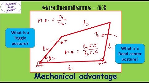 Mechanical advantage | Four bar mechanism/linkage | Torque ratio | Force ratio